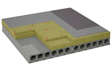 considerations of Maesmynis flat roofing insulation